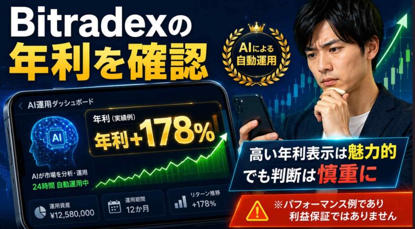 Bitradexの年利を確認