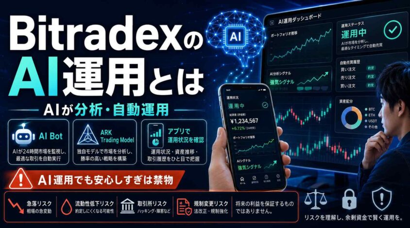 BitradexのAI運用とは