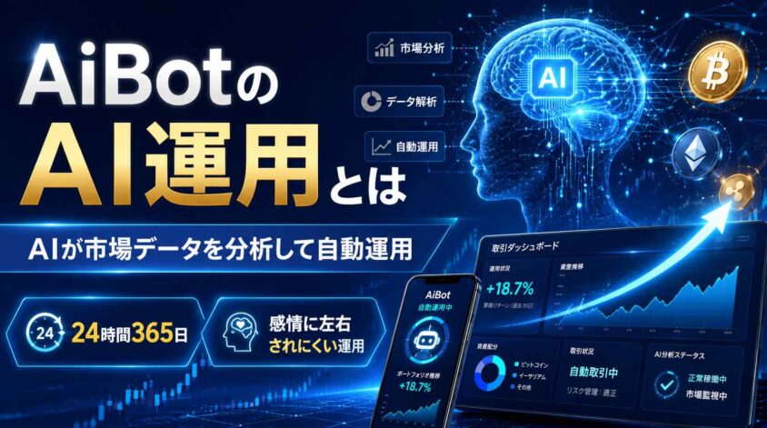 AiBotのAI運用とは