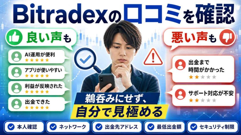 Bitradexの口コミを確認