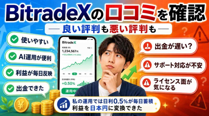 bitradexの口コミを確認