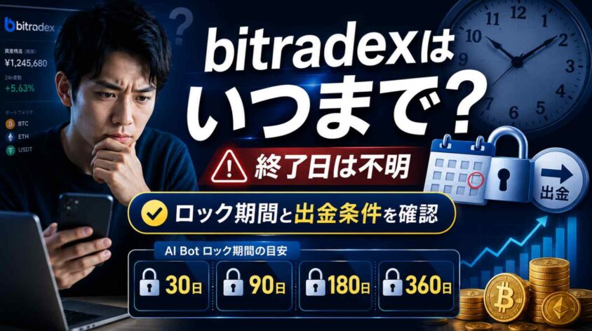 bitradexはいつまでかまとめ