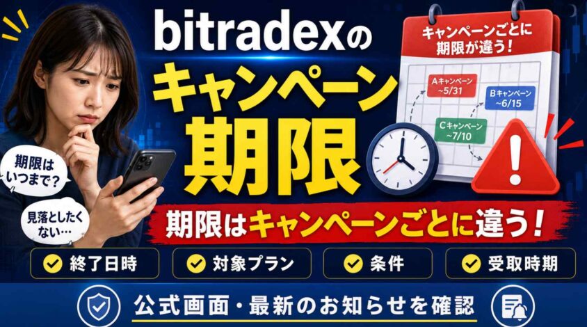 bitradexのキャンペーン期限