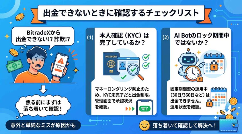 出金できないときに確認するチェックリスト