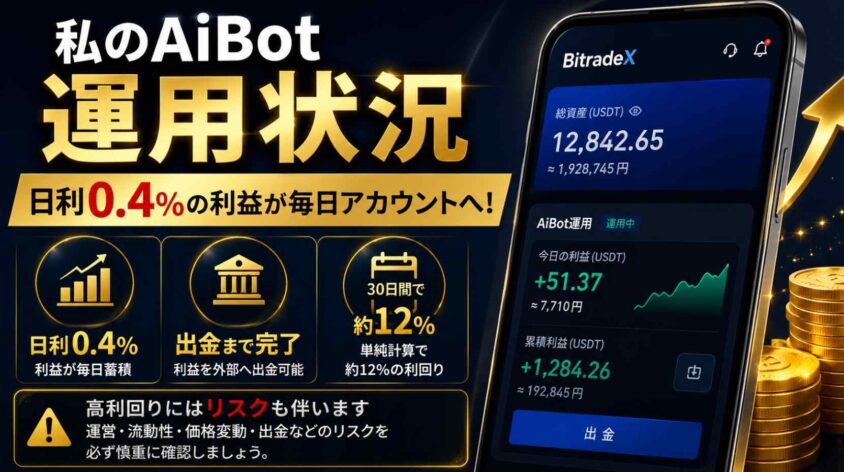 私のAiBot運用状況