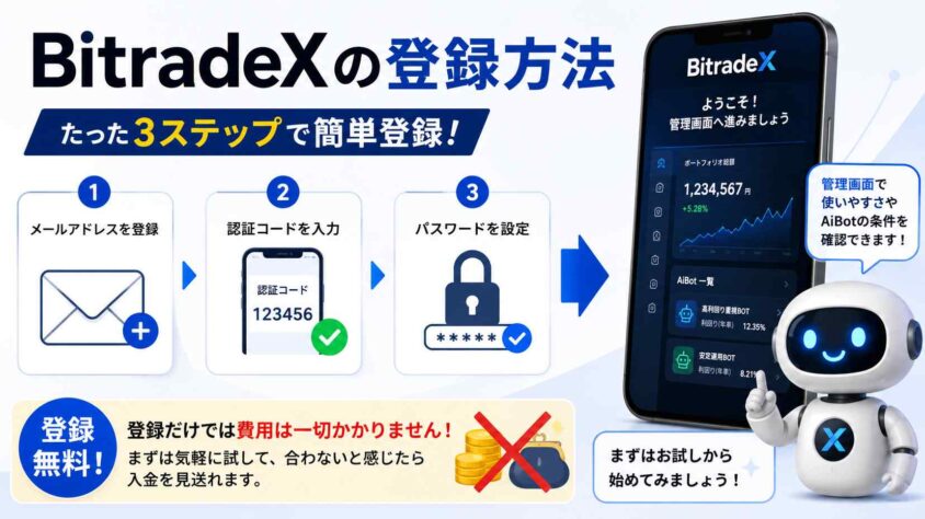 BitradeXの登録方法