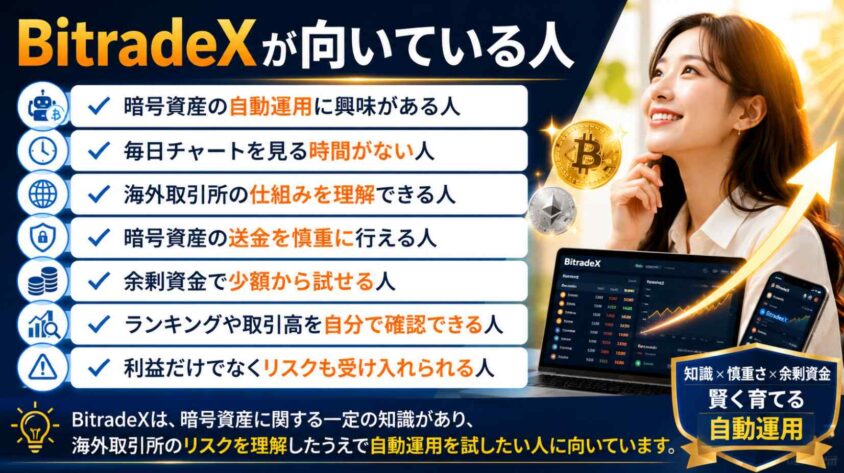 BitradeXが向いている人