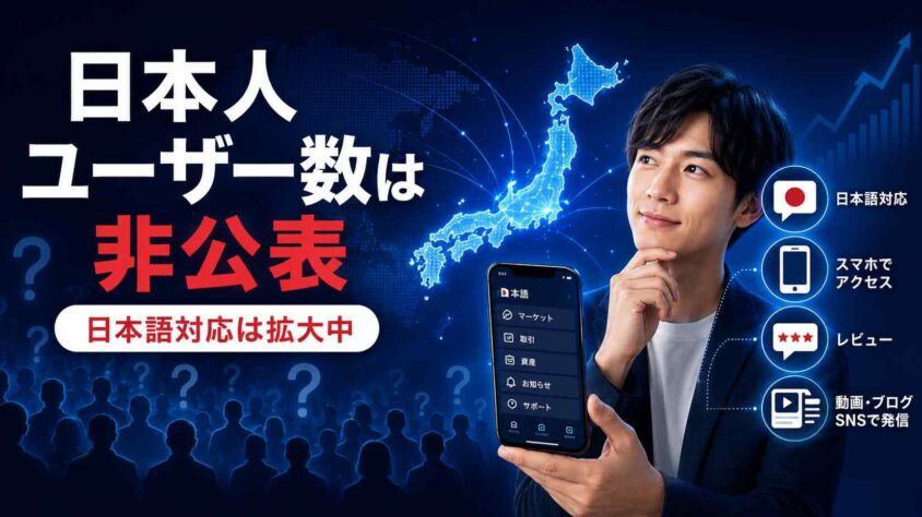 BitradeXの日本人ユーザー数は非公表