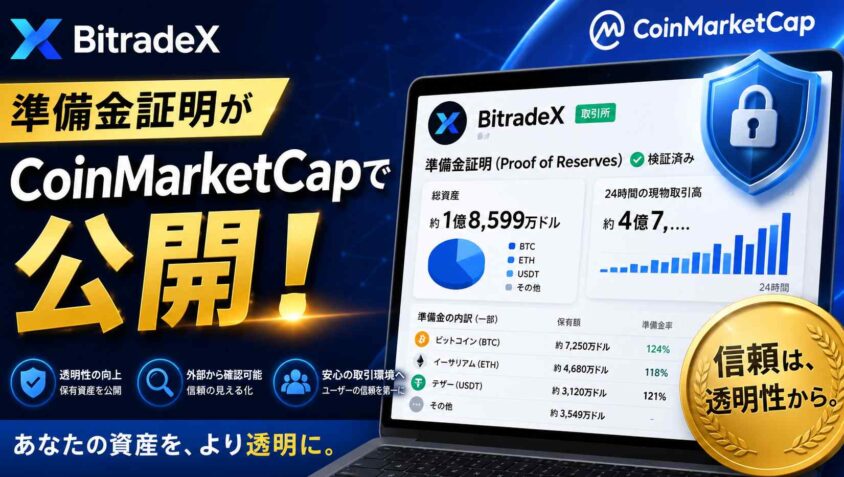 BitradeXの準備金がCoinMarketCapで公開