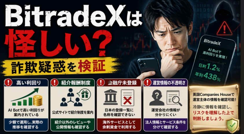 BitradeXは怪しい？詐欺疑惑を検証