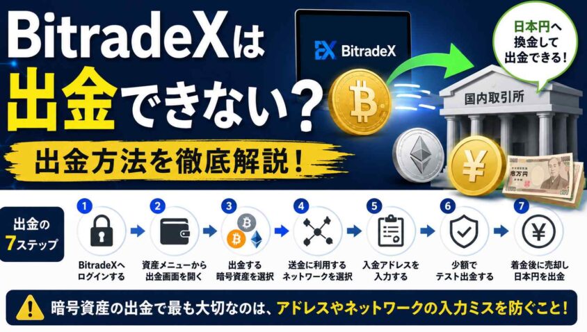 BitradeXは出金できない？ 方法も確認