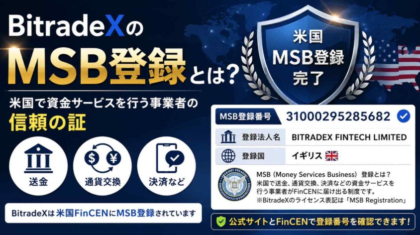 BitradeXのMSB登録とは