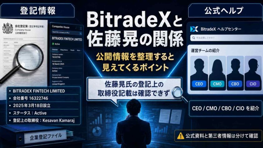 BitradeXと佐藤晃の関係
