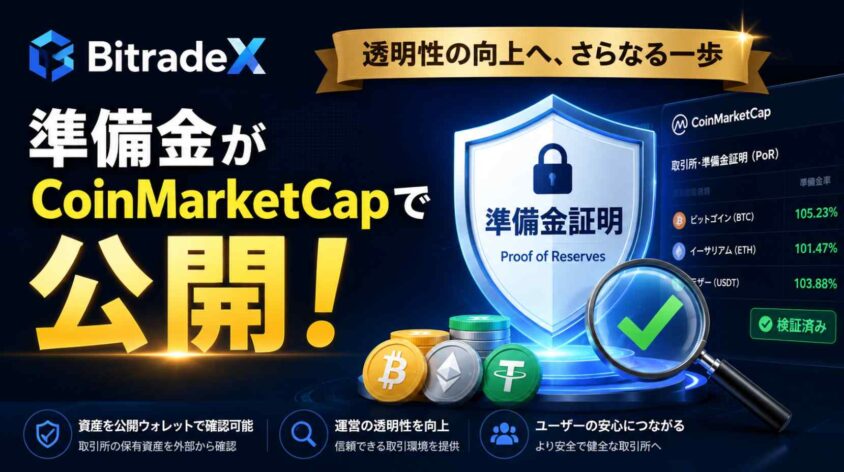 BitradeXの準備金がCoinMarketCapで公開