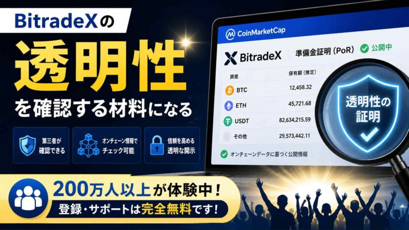 BitradeXの透明性を確認する材料になる